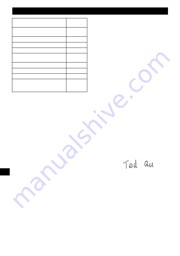 GreenWorks G24HT54 Operator'S Manual Download Page 58