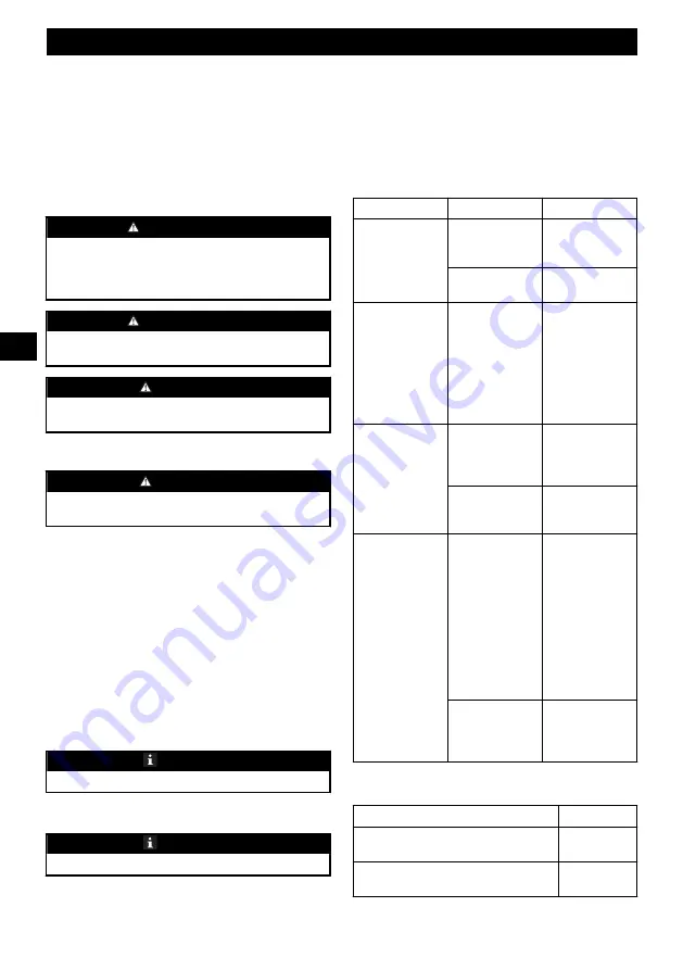 GreenWorks G24HT54 Operator'S Manual Download Page 110