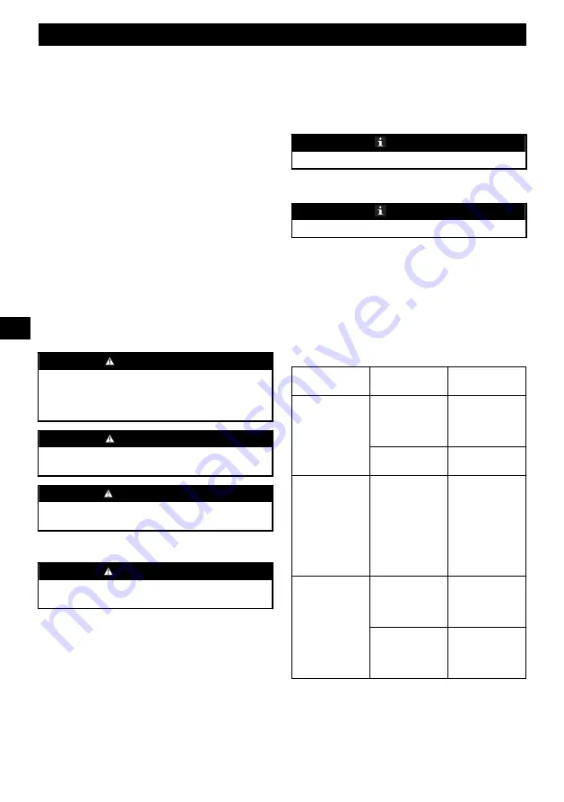 GreenWorks G24HT54 Operator'S Manual Download Page 114