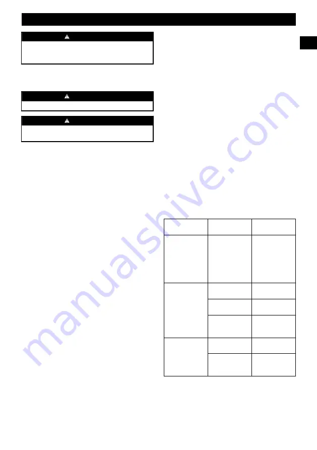 GreenWorks G24X2LM46S Operator'S Manual Download Page 21