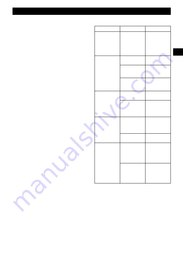 GreenWorks G24X2LM46S Operator'S Manual Download Page 43