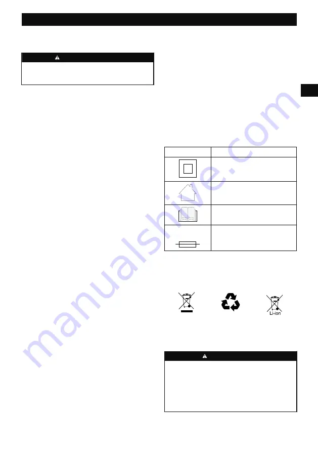 GreenWorks G40B2 Operator'S Manual Download Page 14