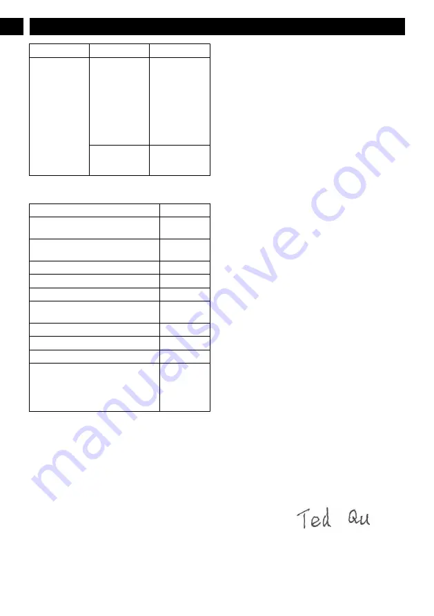 GreenWorks G40HT Operator'S Manual Download Page 6