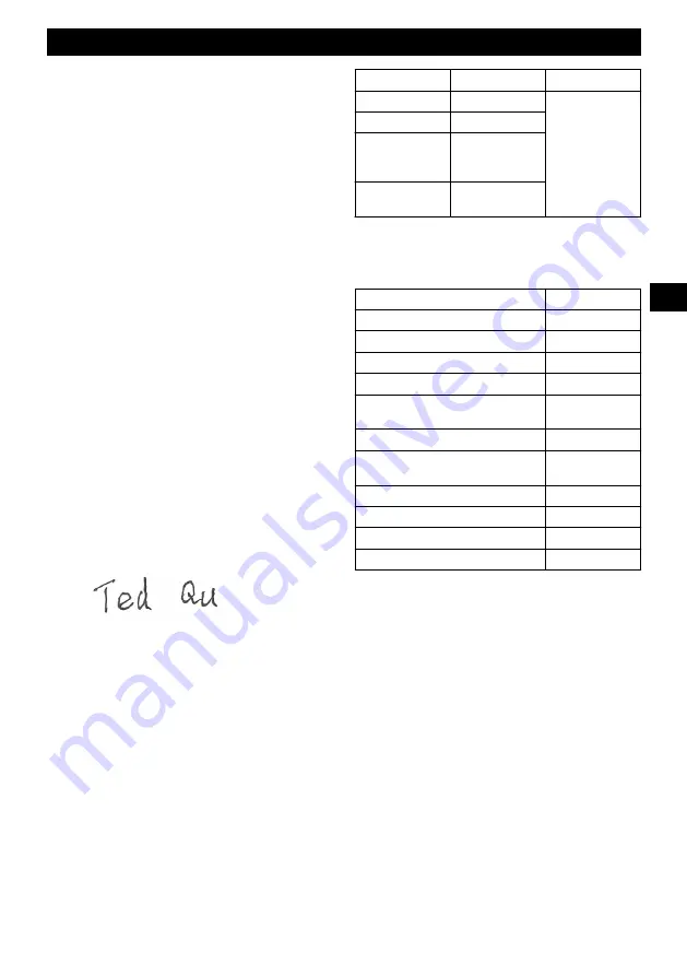 GreenWorks G40LM35 Operator'S Manual Download Page 145