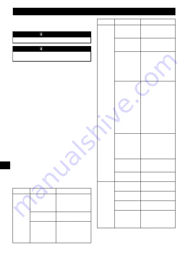 GreenWorks G40LT30 Operator'S Manual Download Page 84