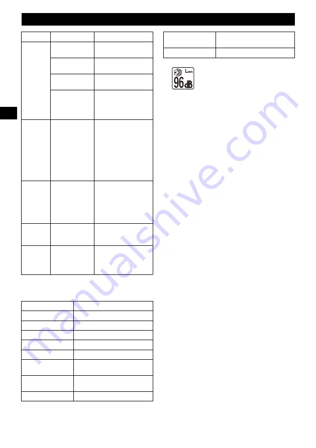 GreenWorks G40LT30 Operator'S Manual Download Page 162