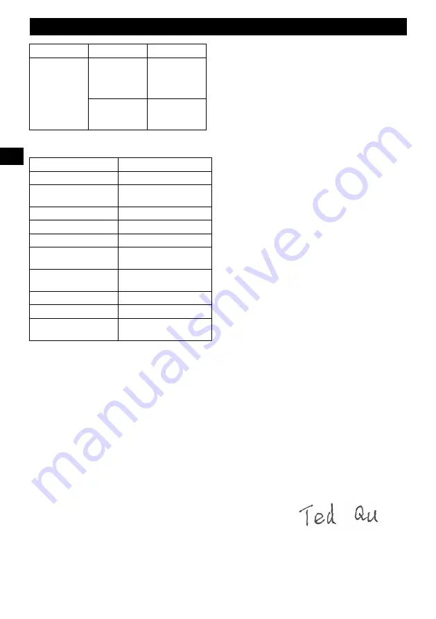 GreenWorks G48PS Operator'S Manual Download Page 32