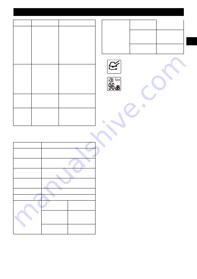 GreenWorks GD40BCB Operator'S Manual Download Page 25