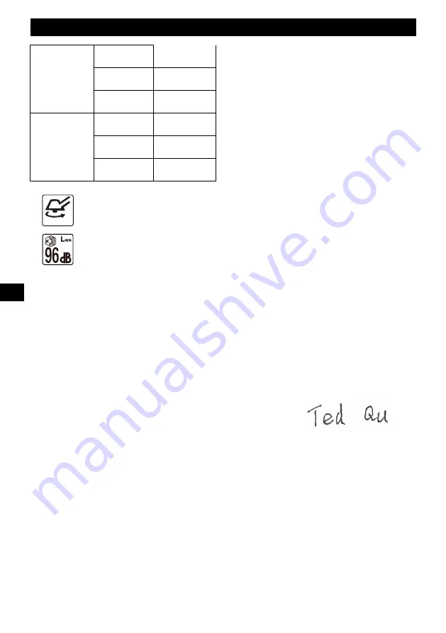 GreenWorks GD40BCB Operator'S Manual Download Page 74