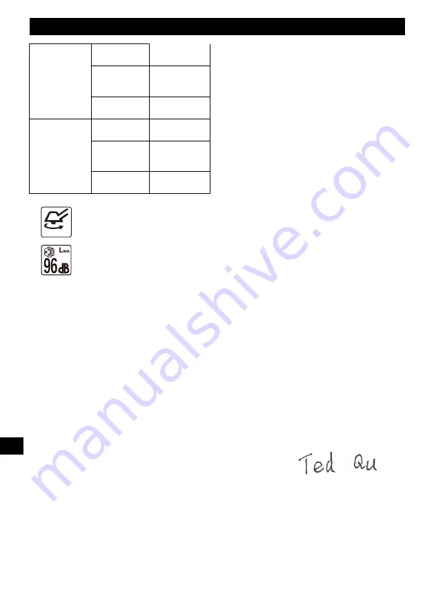 GreenWorks GD40BCB Operator'S Manual Download Page 110