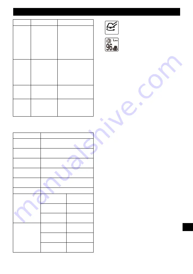 GreenWorks GD40BCB Operator'S Manual Download Page 125