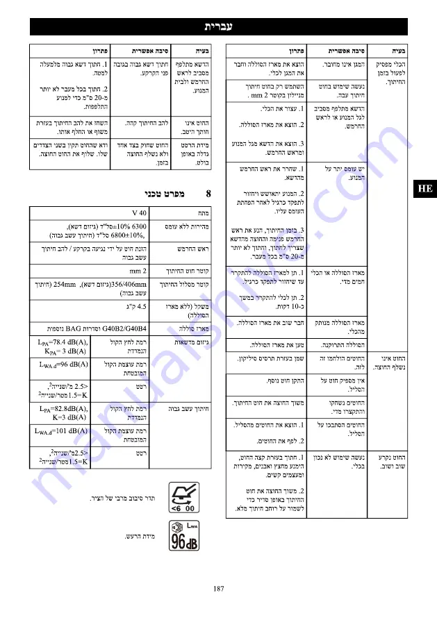 GreenWorks GD40BCB Operator'S Manual Download Page 187