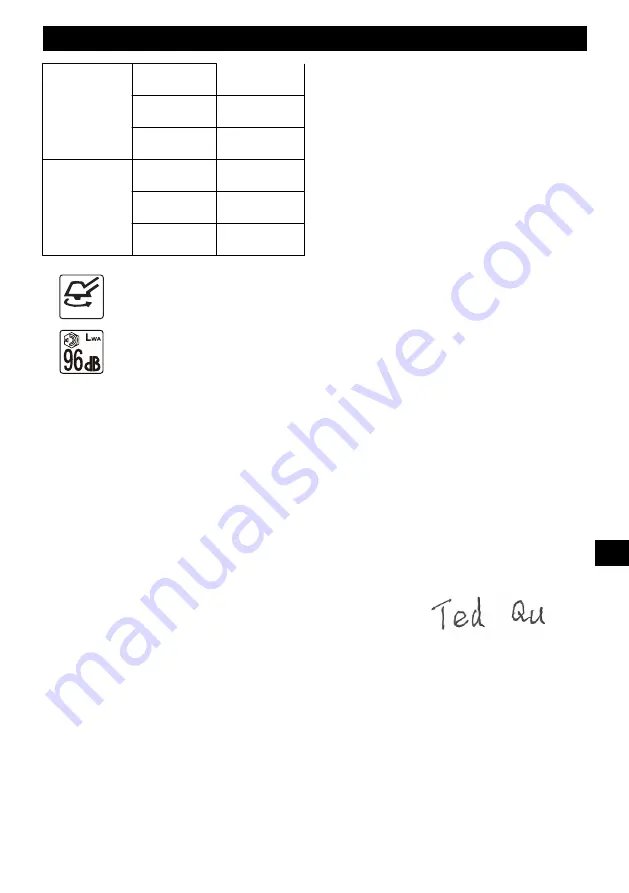 GreenWorks GD48BCB Operator'S Manual Download Page 95