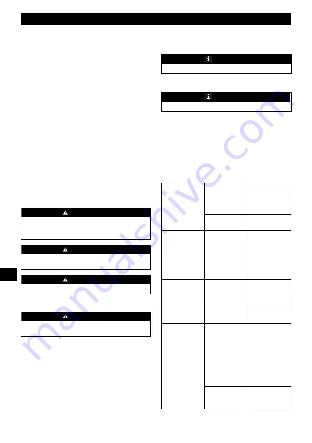 GreenWorks GD60HT Operator'S Manual Download Page 57