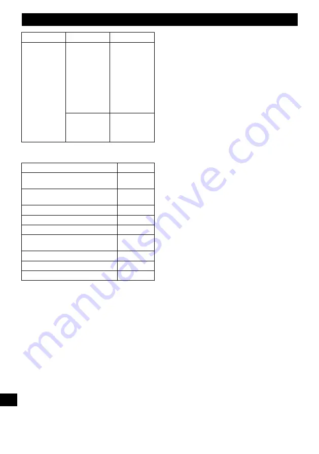 GreenWorks GD60HT Operator'S Manual Download Page 81