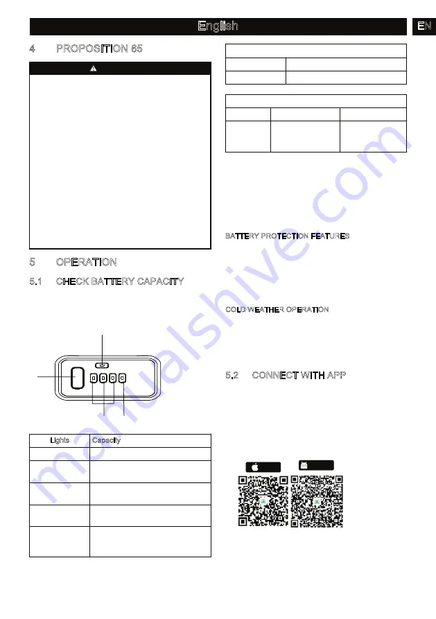 GreenWorks GLW300 Operator'S Manual Download Page 5