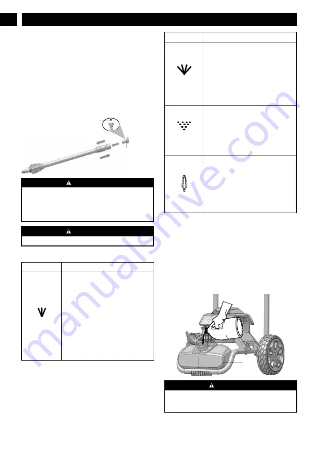 GreenWorks GPW 1803 Operator'S Manual Download Page 10