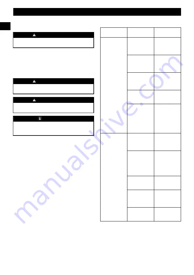 GreenWorks GPW 1803 Operator'S Manual Download Page 26