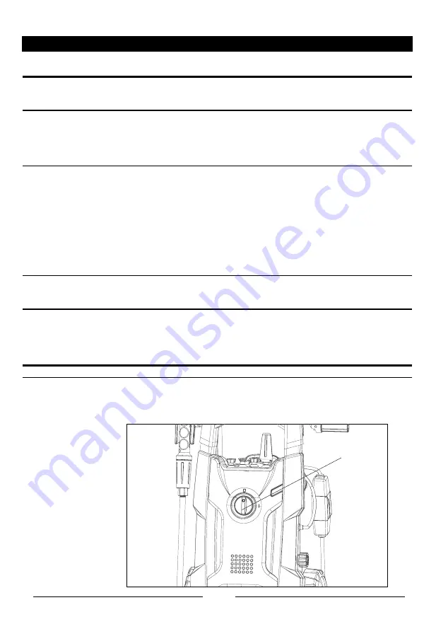 GreenWorks GPW 1951 Operator'S Manual Download Page 17