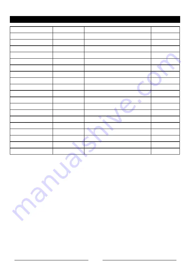 GreenWorks GPW 1951 Operator'S Manual Download Page 31