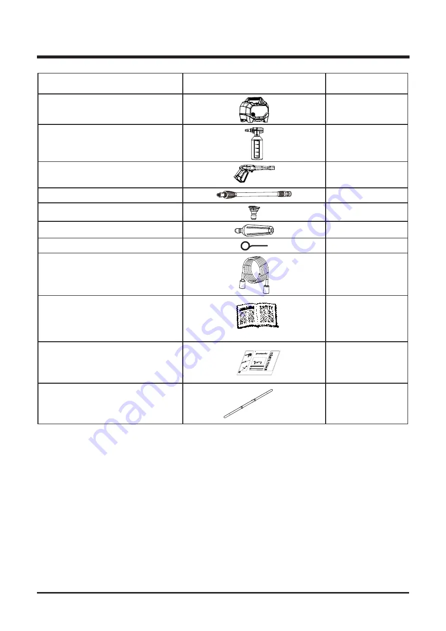 GreenWorks GPW1804 Owner'S Manual Download Page 11