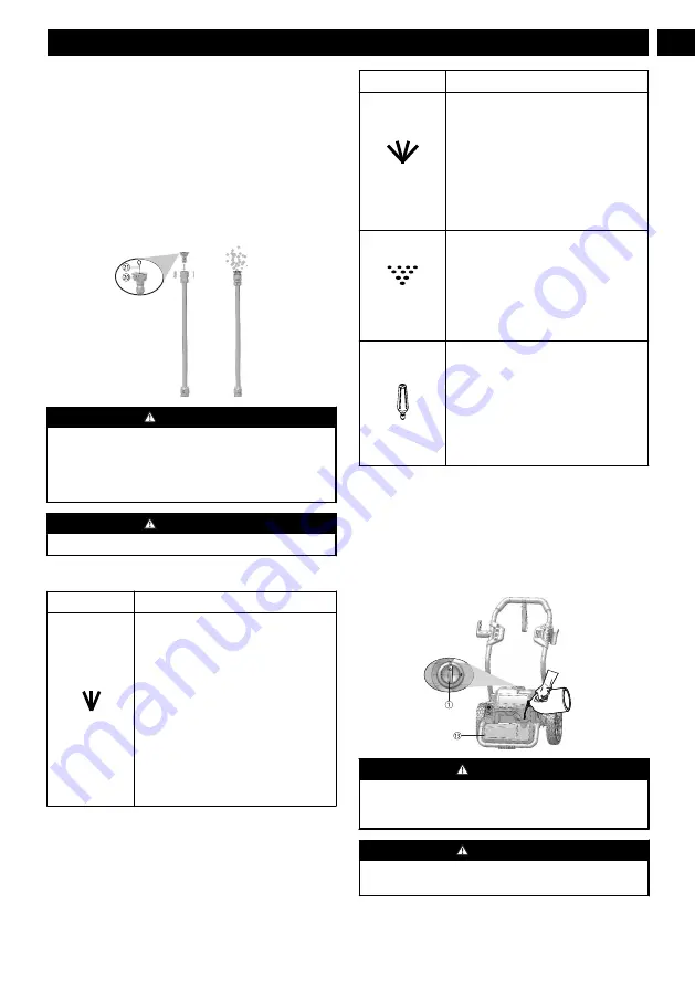 GreenWorks GPW2000-1 Operator'S Manual Download Page 8