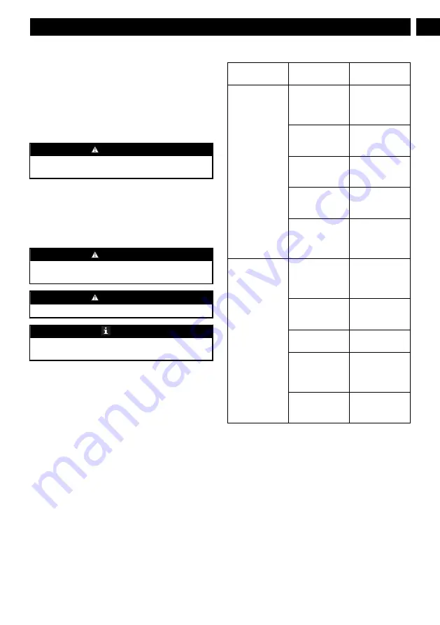 GreenWorks GPW2000-1 Operator'S Manual Download Page 10