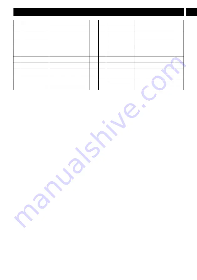 GreenWorks GPW2000-1 Operator'S Manual Download Page 14