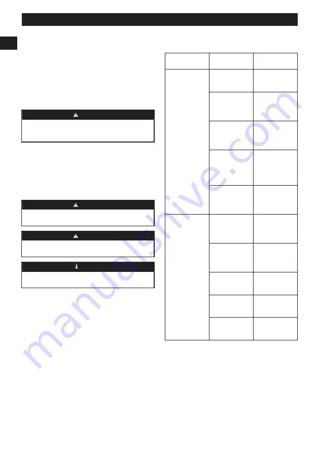 GreenWorks GPW2000-1RB Operator'S Manual Download Page 25