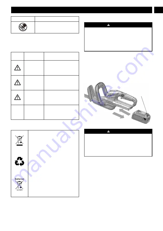 GreenWorks HT24B05 Operator'S Manual Download Page 8