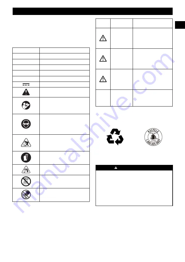 GreenWorks HTF320 Operator'S Manual Download Page 13