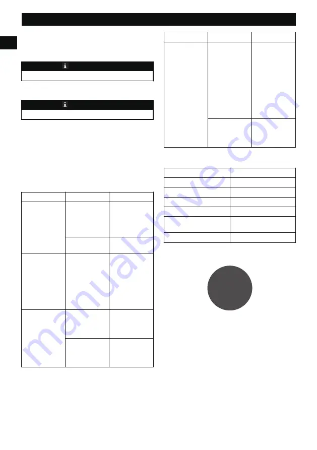 GreenWorks HTF320 Operator'S Manual Download Page 16