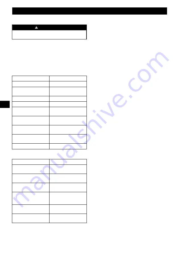 GreenWorks ISD401 Operator'S Manual Download Page 34