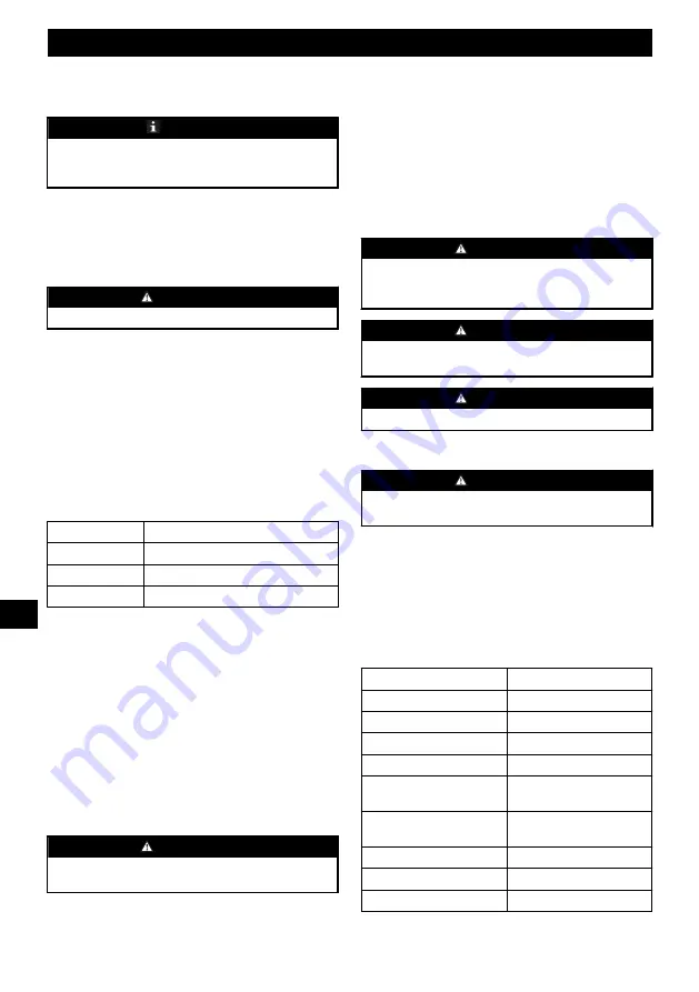 GreenWorks ISD401 Operator'S Manual Download Page 50