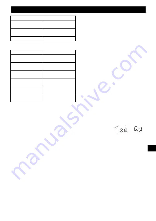 GreenWorks ISD401 Operator'S Manual Download Page 55