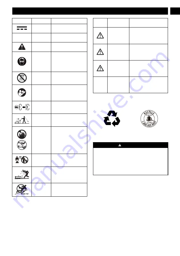 GreenWorks LMF413 Operator'S Manual Download Page 6