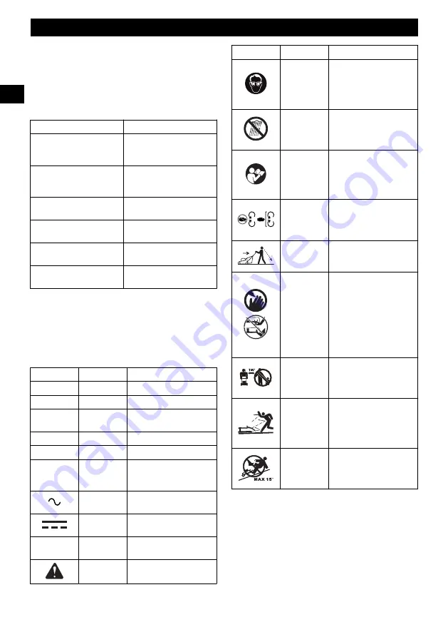 GreenWorks LMF413 Operator'S Manual Download Page 29