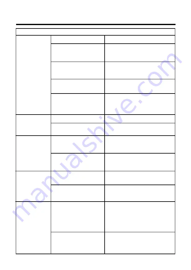 GreenWorks MO40B00 Owner'S Manual Download Page 55