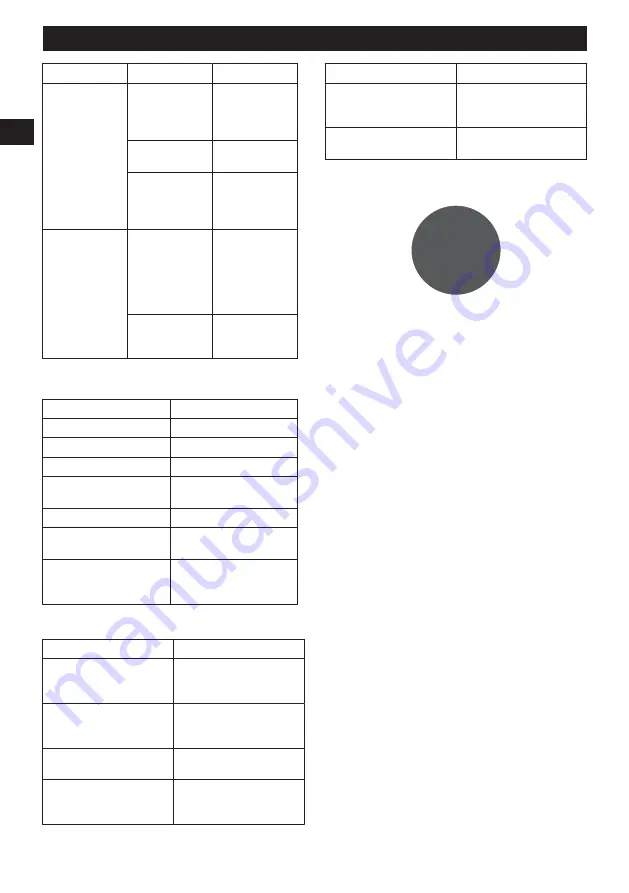 GreenWorks PS24B00 Operator'S Manual Download Page 40