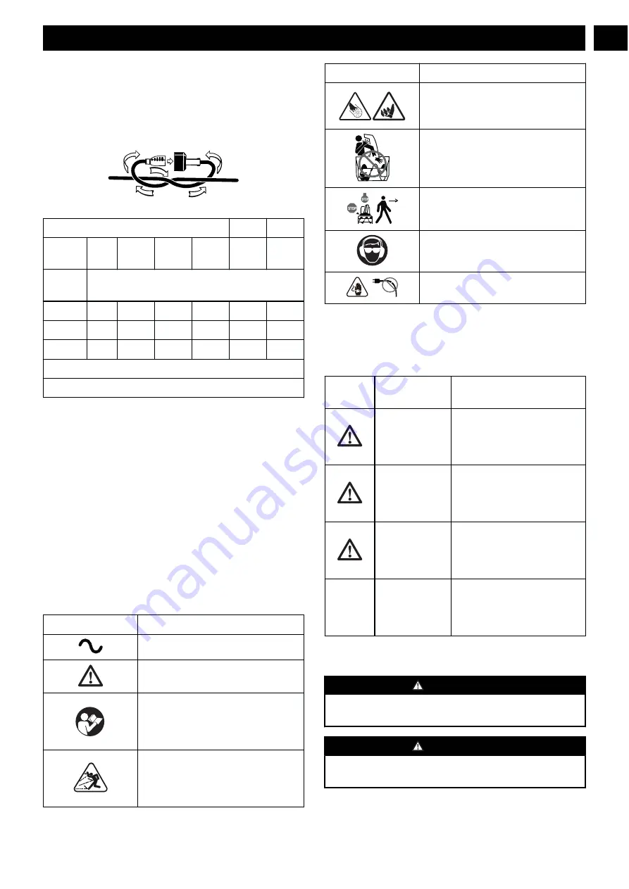 GreenWorks SNA103 Operator'S Manual Download Page 8