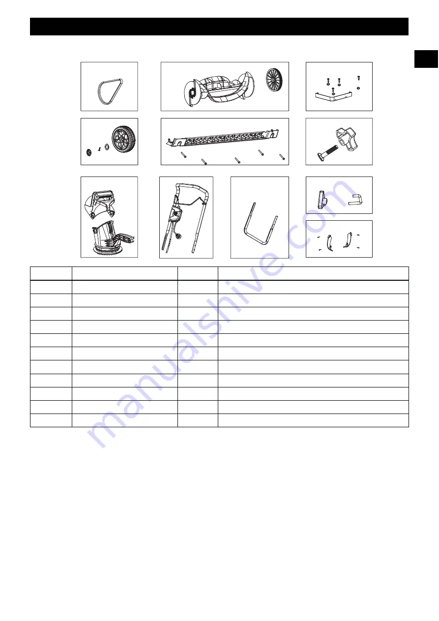 GreenWorks SNA103 Operator'S Manual Download Page 28