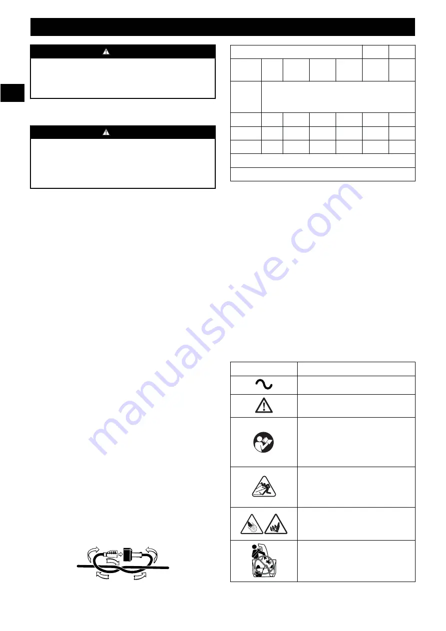 GreenWorks SNA103 Operator'S Manual Download Page 33