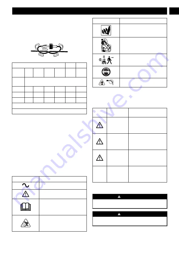 GreenWorks SSA103 Operator'S Manual Download Page 8