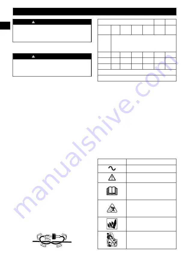 GreenWorks SSA103 Operator'S Manual Download Page 19