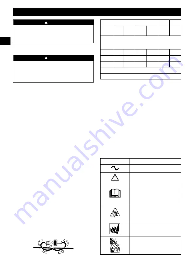 GreenWorks SSA103 Operator'S Manual Download Page 31