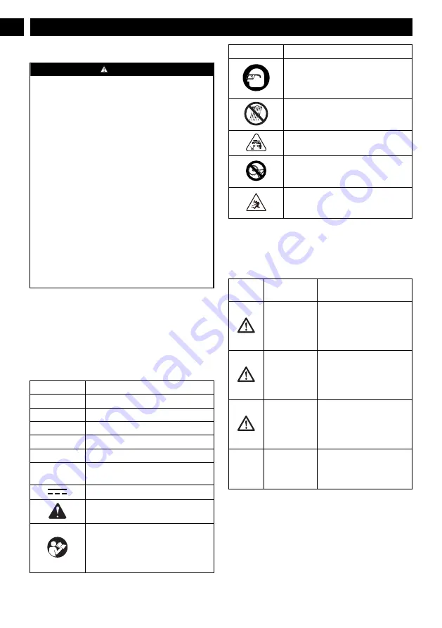 GreenWorks STE456 Operator'S Manual Download Page 30