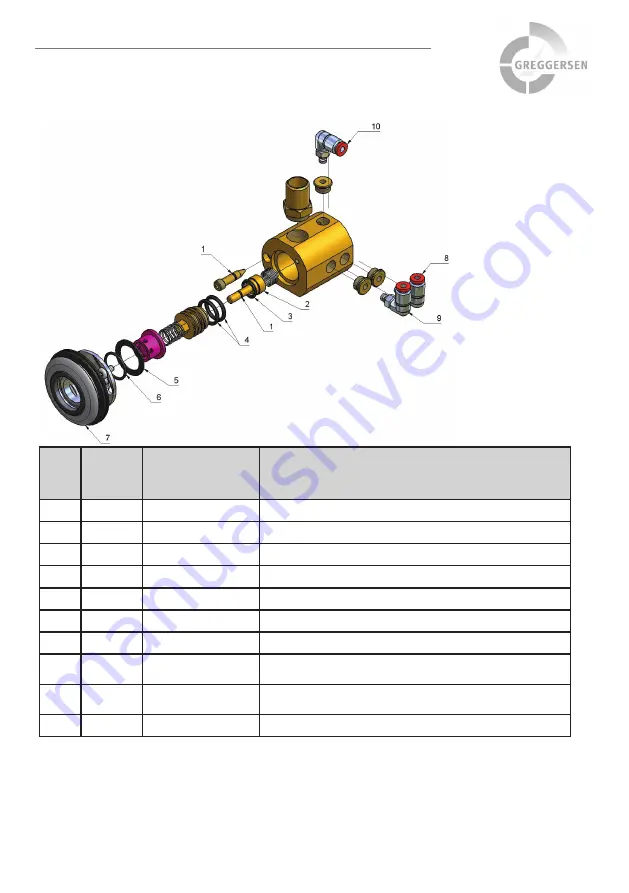 Greggersen AGFS Instruction Manual Download Page 14