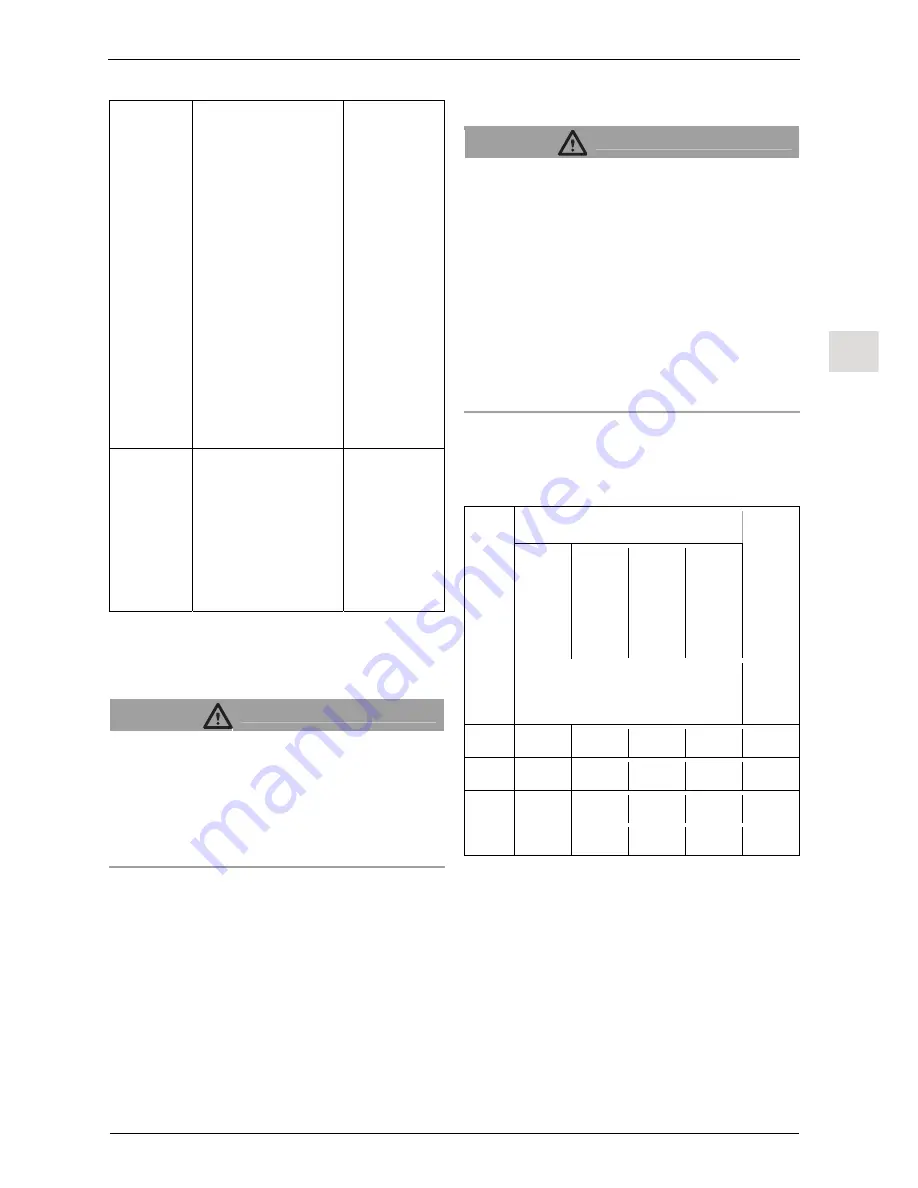 Greifzug Tirak T 1000 series Operation And Installation Manual Download Page 51