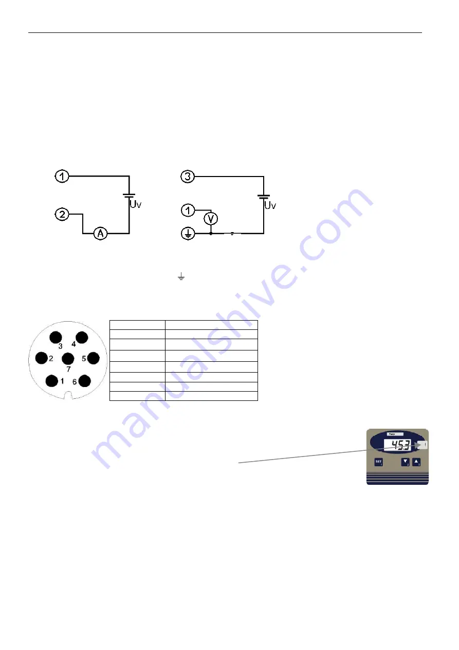 GREISINGER electronic GLMU 200 MP Operating Manual Download Page 3