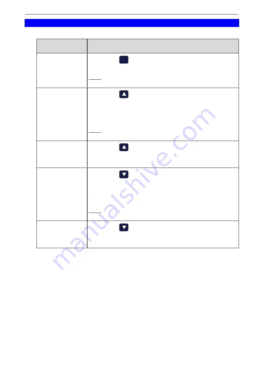 GREISINGER 602773 Operating Manual Download Page 5